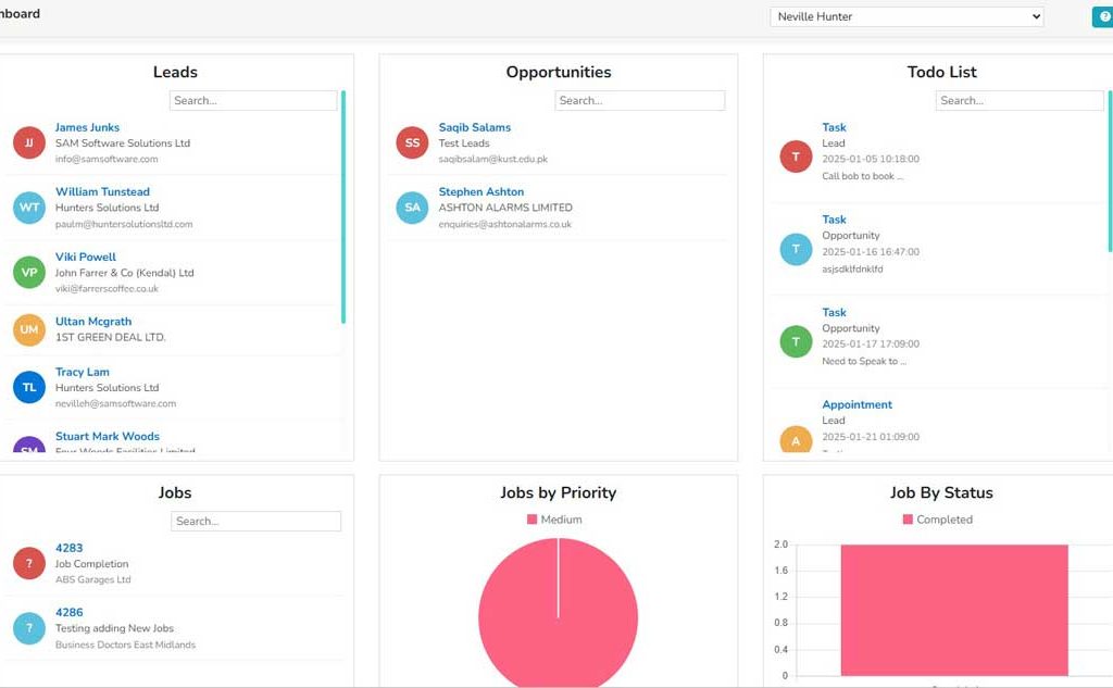 Dashboard Overview Screen